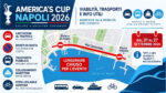 America’s Cup a Napoli: come cambia la viabilità sul Lungomare